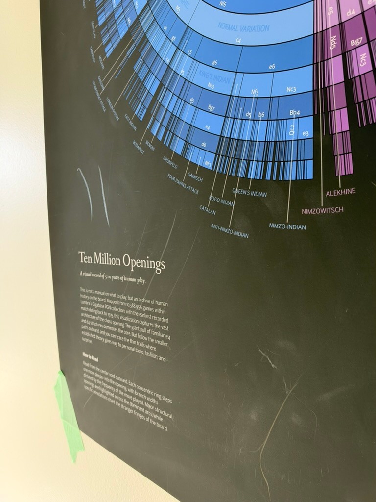 Angled close-up of the poster's title and description block, with scratches across the dark background