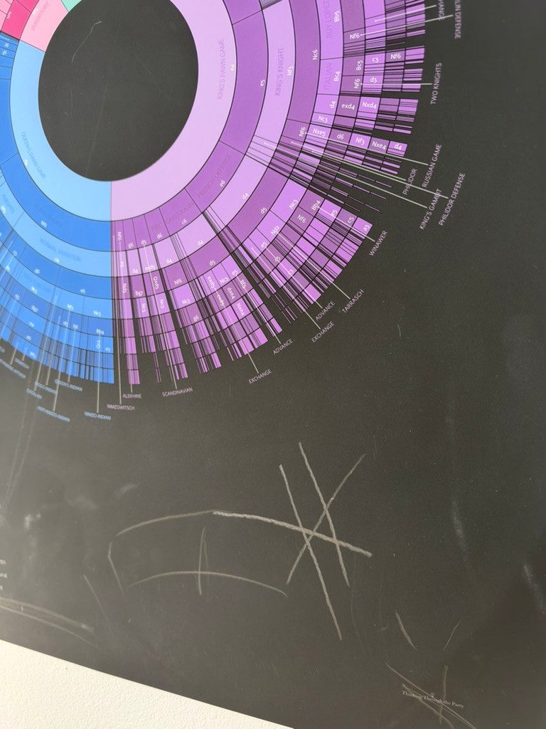 Close-up of a test print's dark background with fingernail scratch marks under the purple e4 arcs